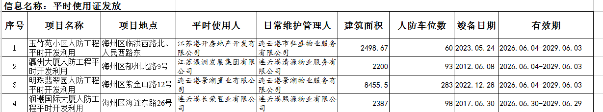 使用证.png